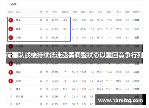 荷塞队战绩持续低迷亟需调整状态以重回竞争行列