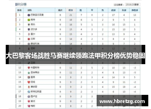 大巴黎客场战胜马赛继续领跑法甲积分榜优势稳固