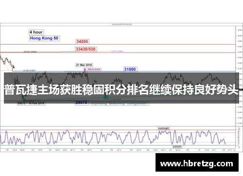 普瓦捷主场获胜稳固积分排名继续保持良好势头